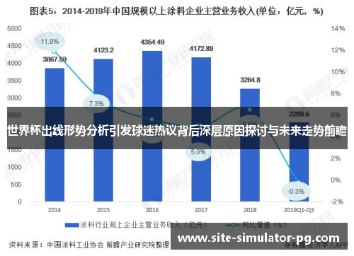 世界杯出线形势分析引发球迷热议背后深层原因探讨与未来走势前瞻 世界杯出线形势分析引发球迷热议背后深层原因探讨与未来走势前瞻
