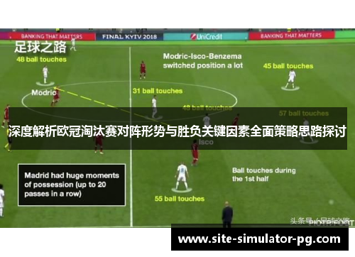 深度解析欧冠淘汰赛对阵形势与胜负关键因素全面策略思路探讨
