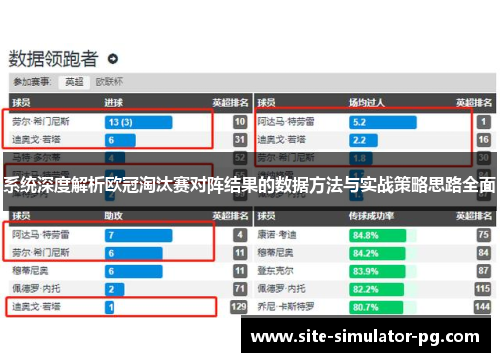 系统深度解析欧冠淘汰赛对阵结果的数据方法与实战策略思路全面 系统深度解析欧冠淘汰赛对阵结果的数据方法与实战策略思路全面